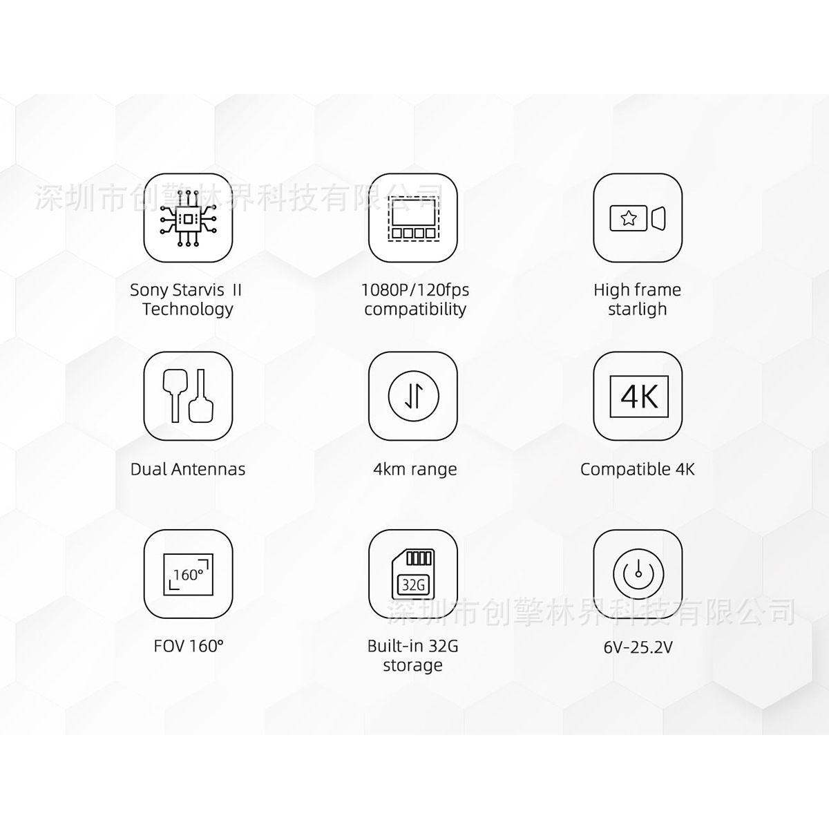 Walksnail Avatar HD Pro Kit Du – Walksnail Avatar Hd Pro Kit Bewertung und Preis